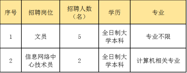 事业单位文员，编制的内涵与外延解析