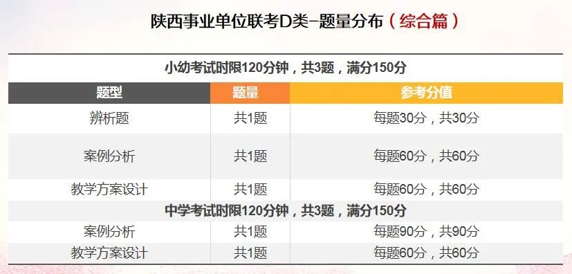 西安中学教师编制待遇，职场优选，值得期待！