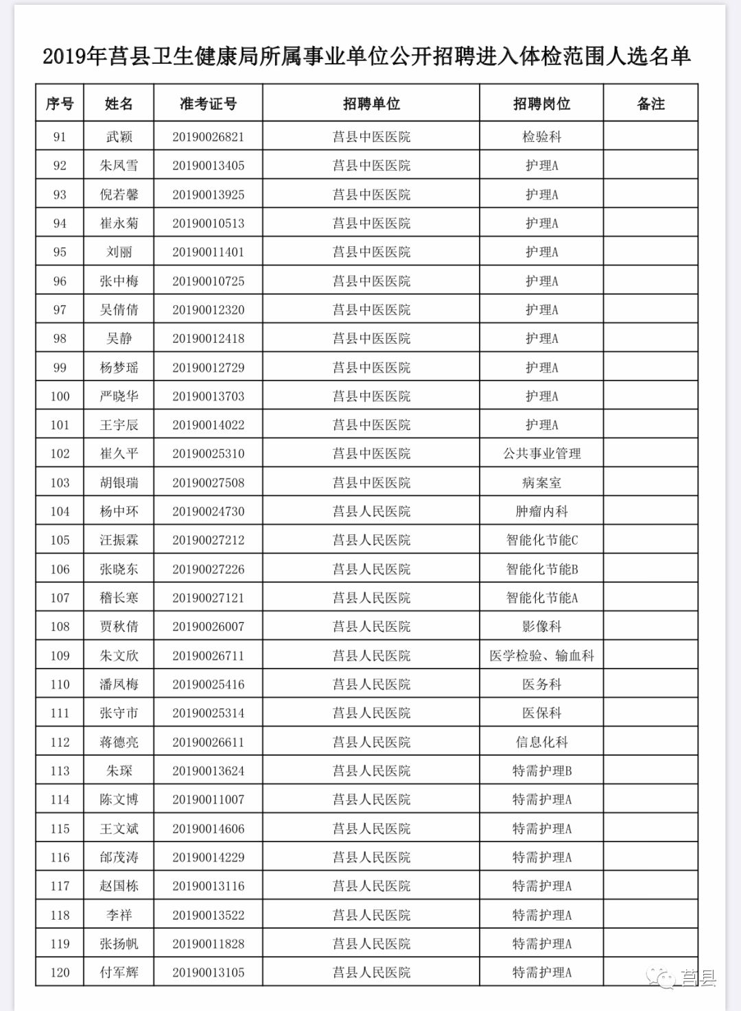 企事业单位招聘体检项目详解，重要性及细节解析