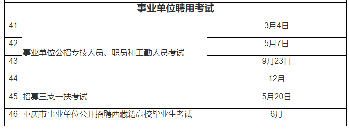 重庆事业编考试概述、频率及备考策略指南，一年几次，如何有效备考？