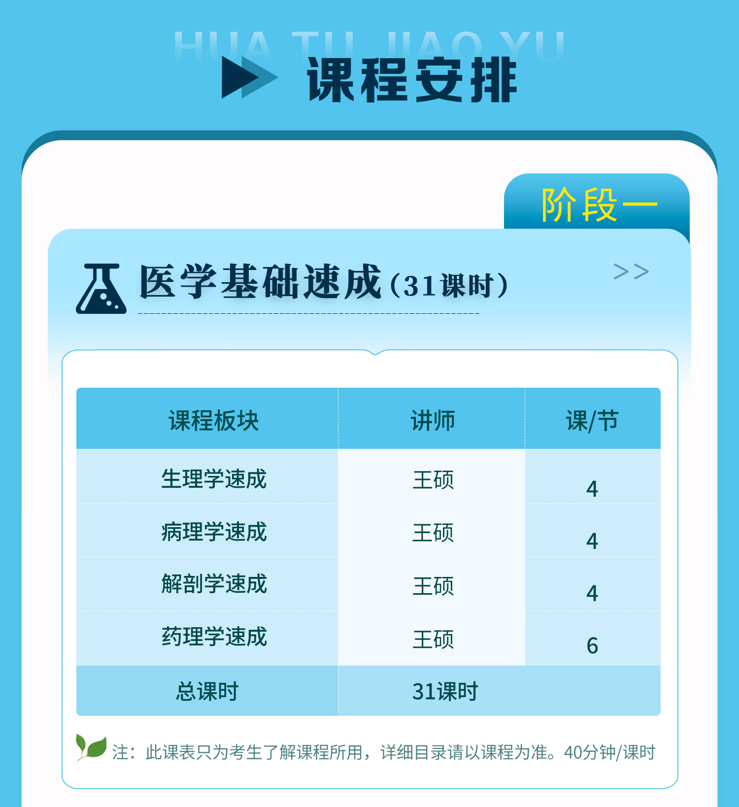 医疗事业单位考试备考网课推荐，助力考试之路顺利前行