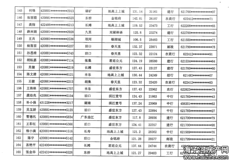 钟祥事业编录取公示，新篇章的启幕