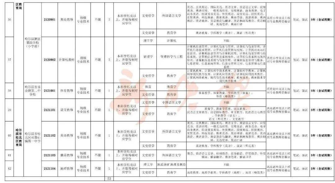 事业单位入编体检细则全面解读，最新标准与要求