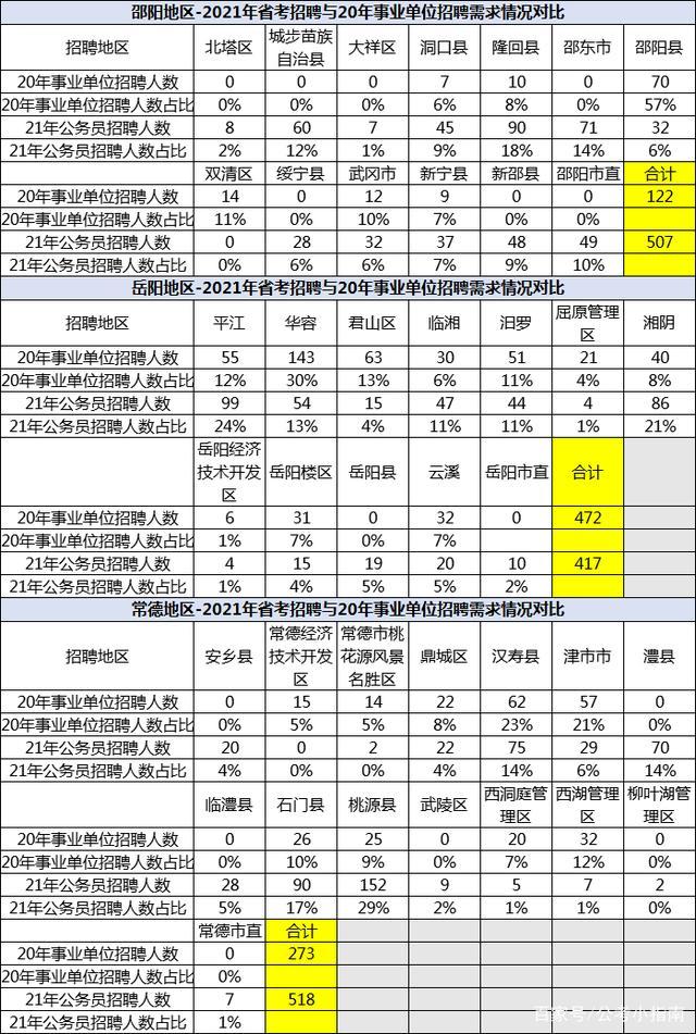 2021年事业编考试安排及考试时间的深度探讨