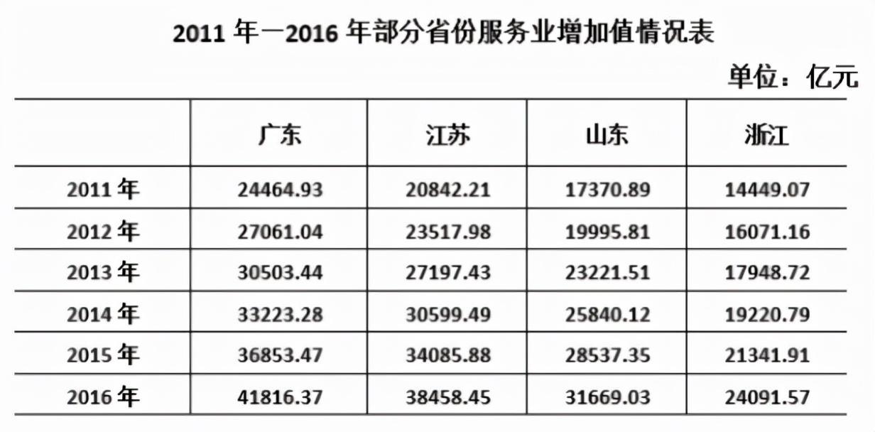 四川定向公务员行测真题解析及备考策略指南