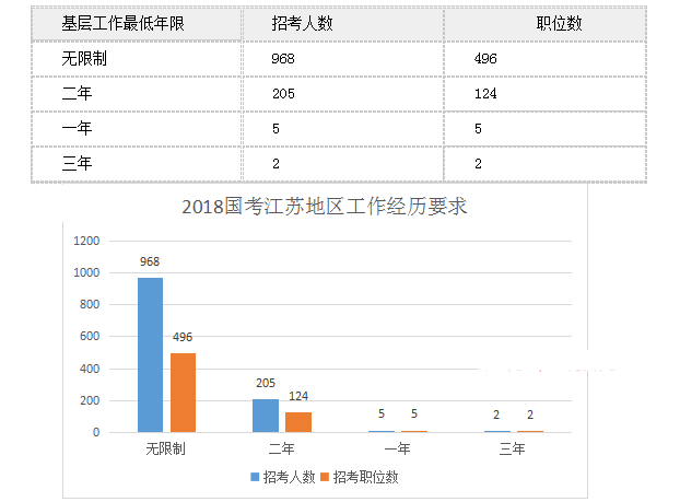 第1837页