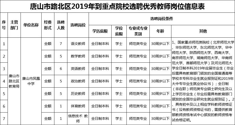 事业编制教师招聘信息深度解析与指导