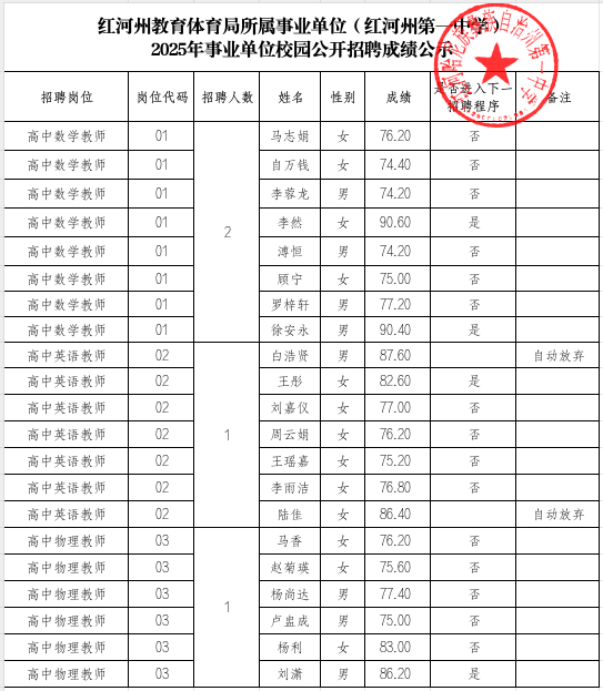 北京事业单位考试公告概览（2025年）