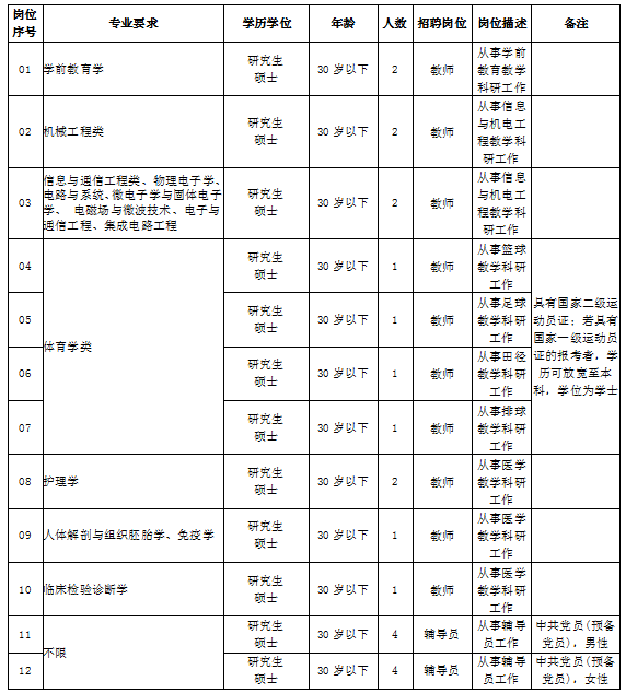 事业单位文员工资概览，揭秘文员薪酬真相