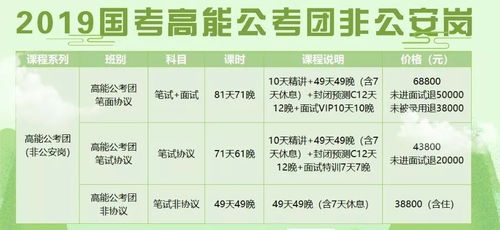 全面解析公务员考试时间及备考策略指南