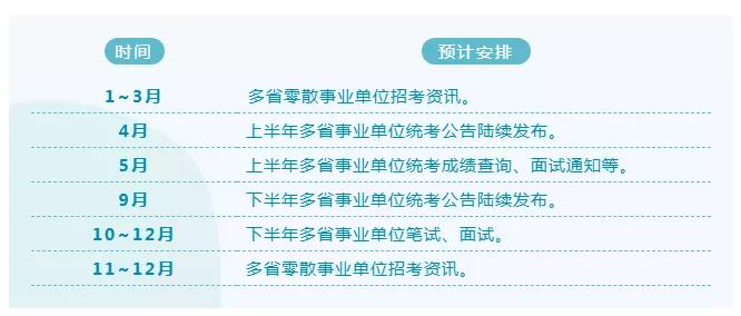 福建省事业单位考试分数与面试资格解析详解