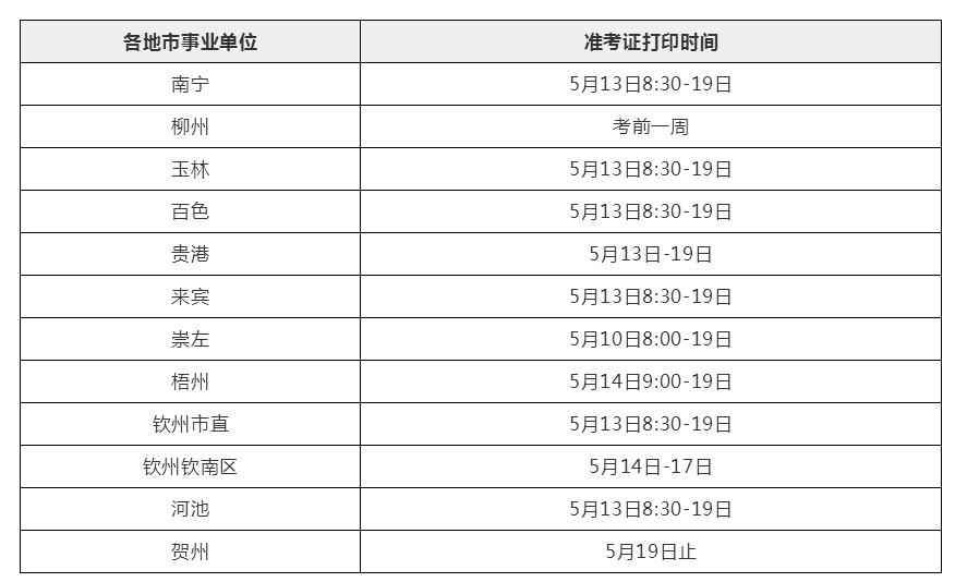 发布需求 第365页