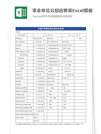 事业单位招聘汇总表格模板详解与使用指南