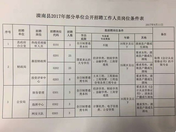 联系我们 第361页