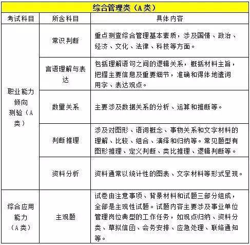 事业单位专业技术考试网，人才选拔与提升的关键平台