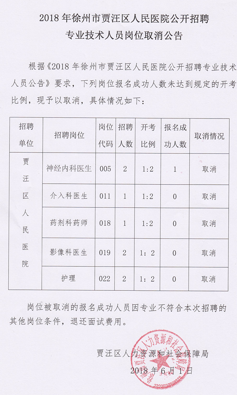 公务员市场监管职位招聘启事