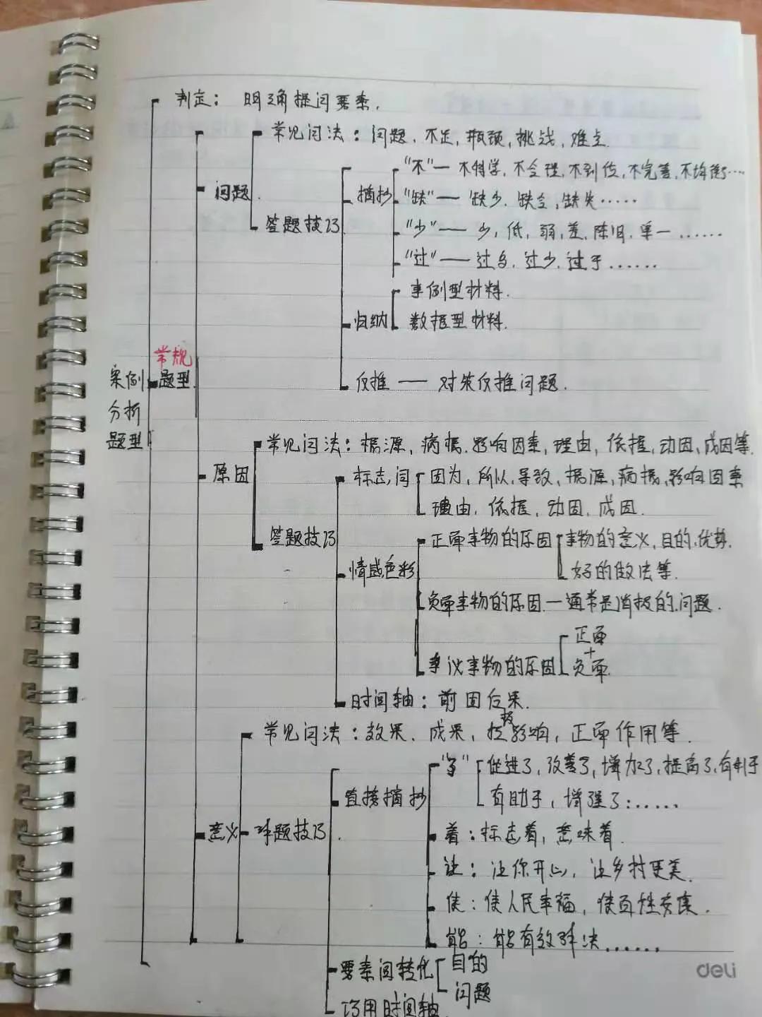 事业单位A类综合应用能力，内涵解析与实践探索