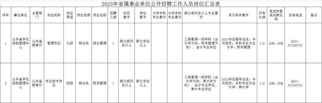 事业编社会招聘常态化与年度特征深度解析