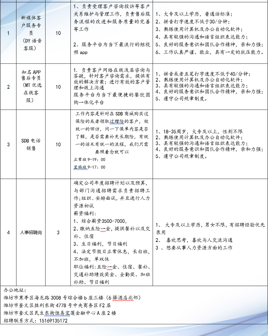 事业编信息技术岗位全面招聘，开启职业新篇章！