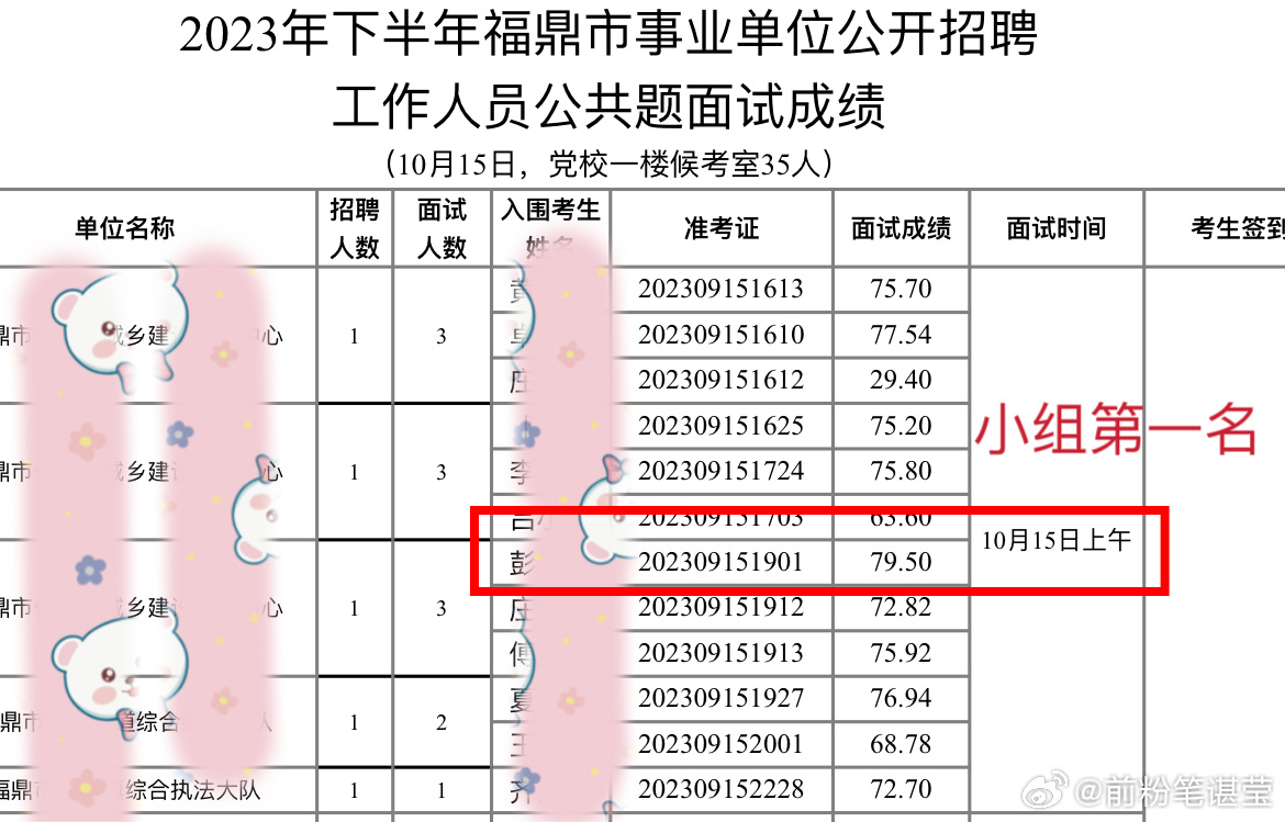 事业单位面试公告查看途径及注意事项全解析