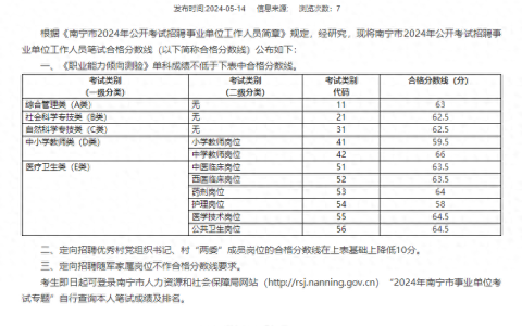 长沙事业单位考试成绩查询指南及全面解析