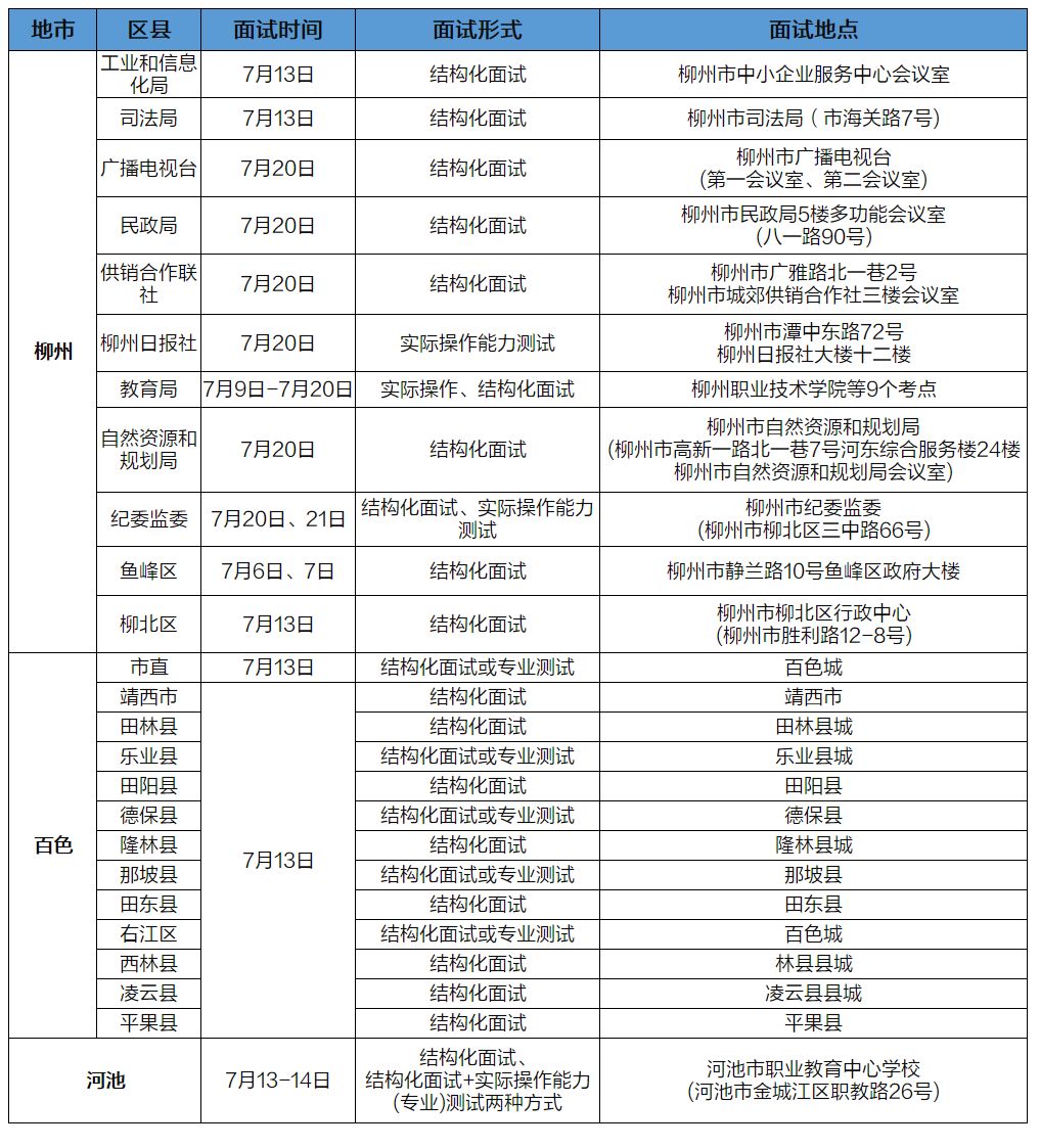 事业编录取名单公布，探讨背后的细节与影响