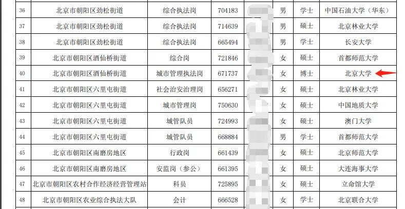 金融学类考生考公务员的优势与挑战，易考性分析与备考策略