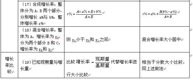 公务员考试复习资料正版的重要性与高效使用策略