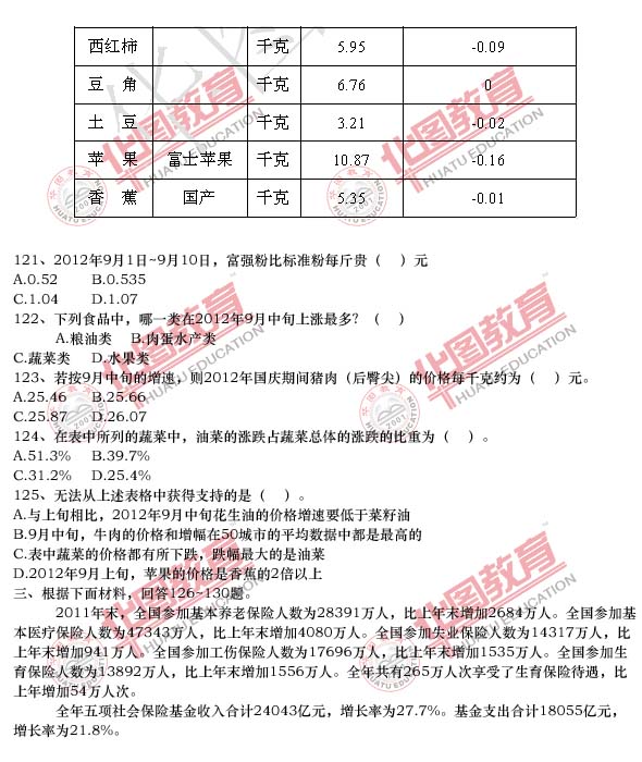 公务员考试模拟题价格分析与购买指南