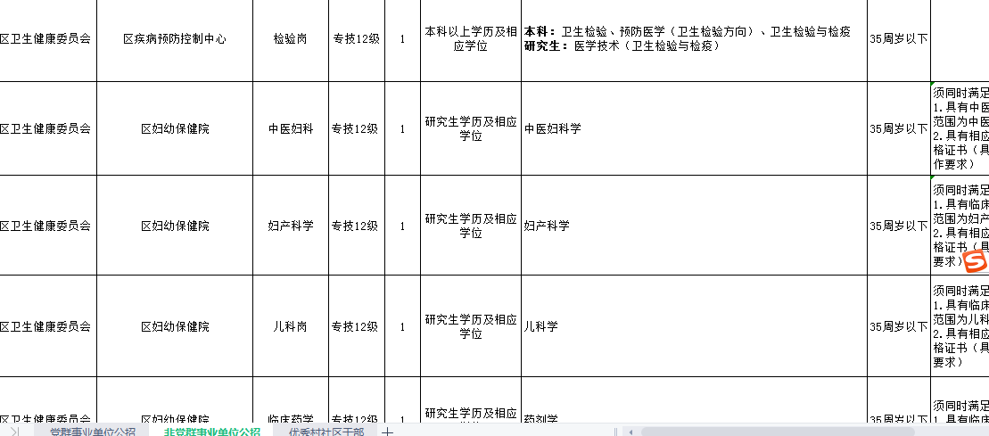 重庆事业编招聘时间安排详解解析