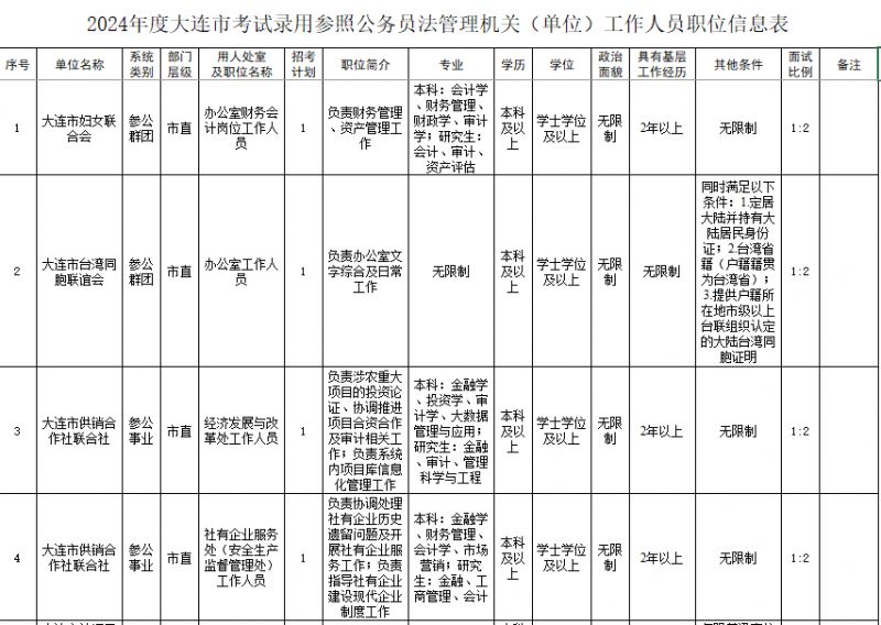 公务员考试大纲探讨，以2024年为例的深度解析