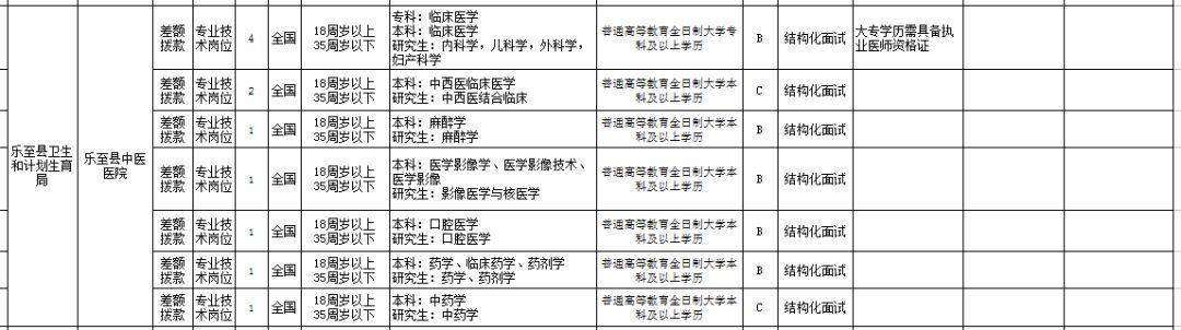 事业单位教师招聘最新信息及其社会影响分析