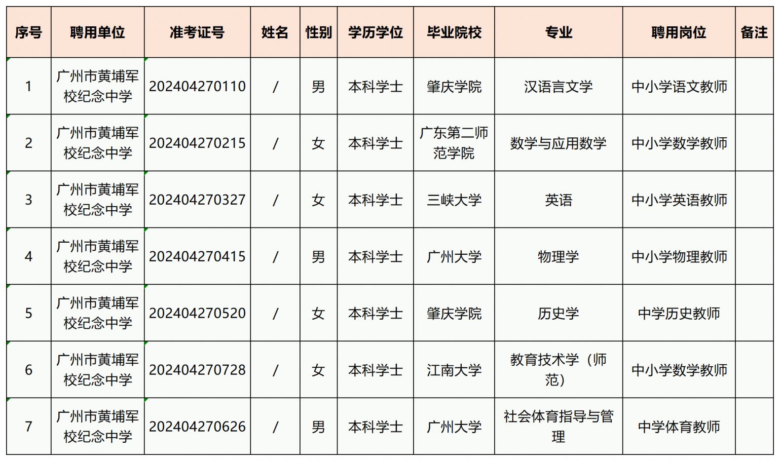 广州事业编制教师录用名单揭晓，教育新篇章启幕