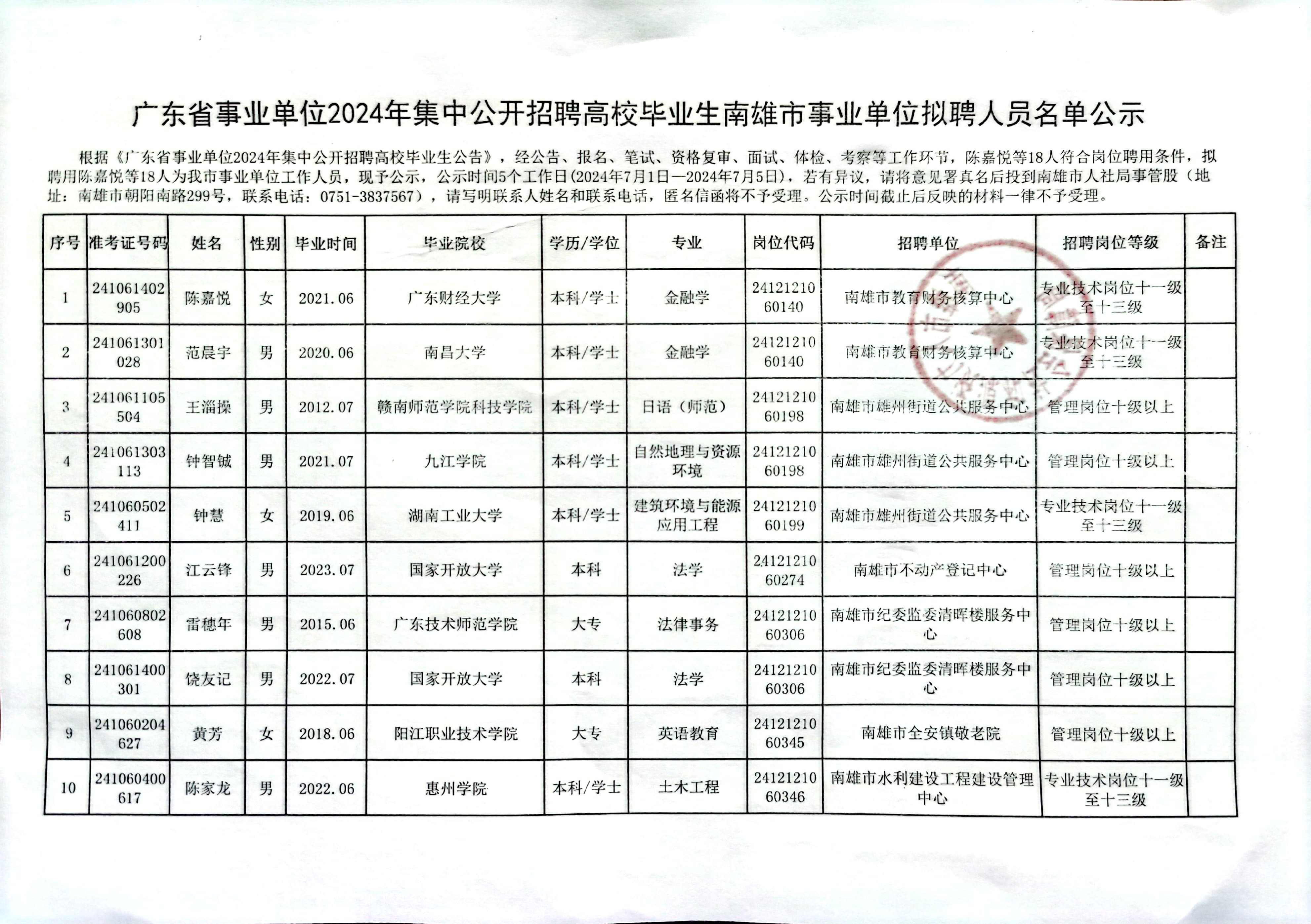 XXXX年事业编招聘公告查看渠道详解及未来展望分析