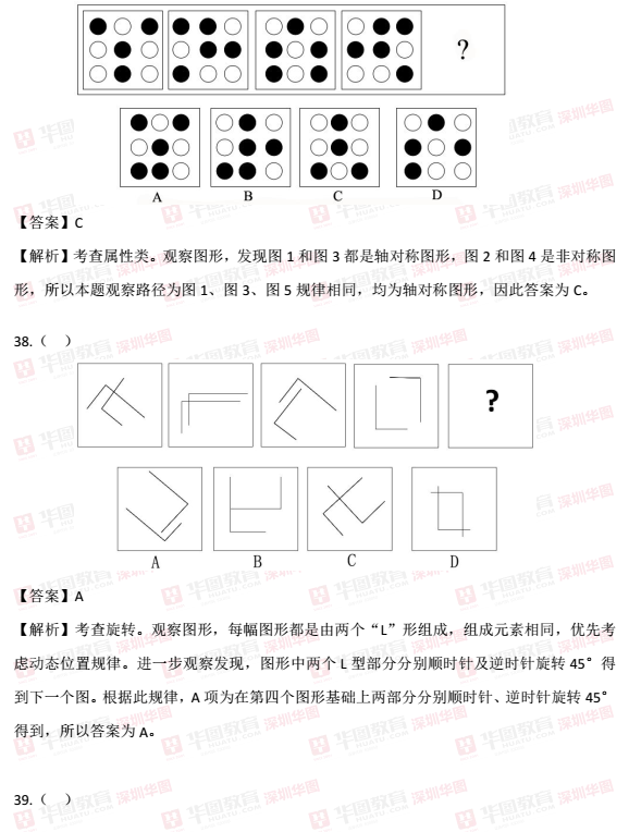 广东行测真题深度解析，洞悉考试趋势与备考策略回顾（24年探究）