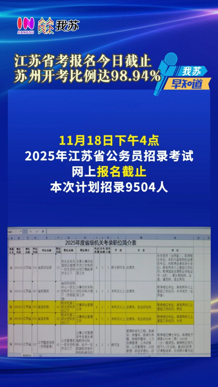 江苏省考报名指南，2025年报名时间与全面解读及备考准备