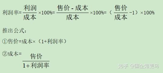 行测高频考点数量公式及其应用解析