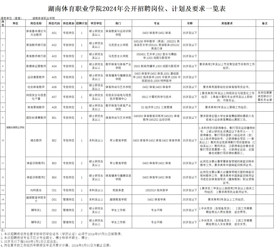 生活服务 第343页