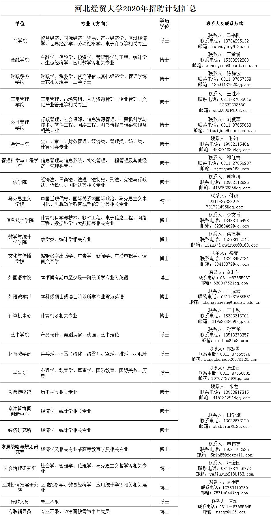 事业编制财务岗位待遇深度解析与前景展望