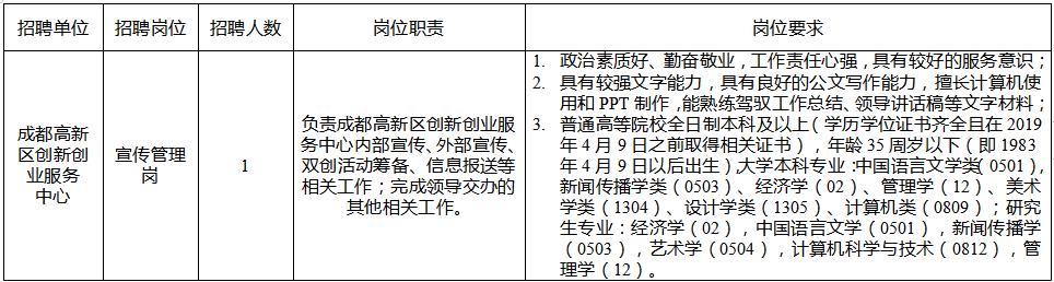 成都事业单位招聘考试大纲全面解析