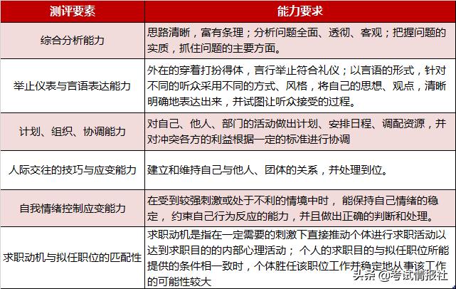 深圳市事业单位考试真题深度分析与探讨