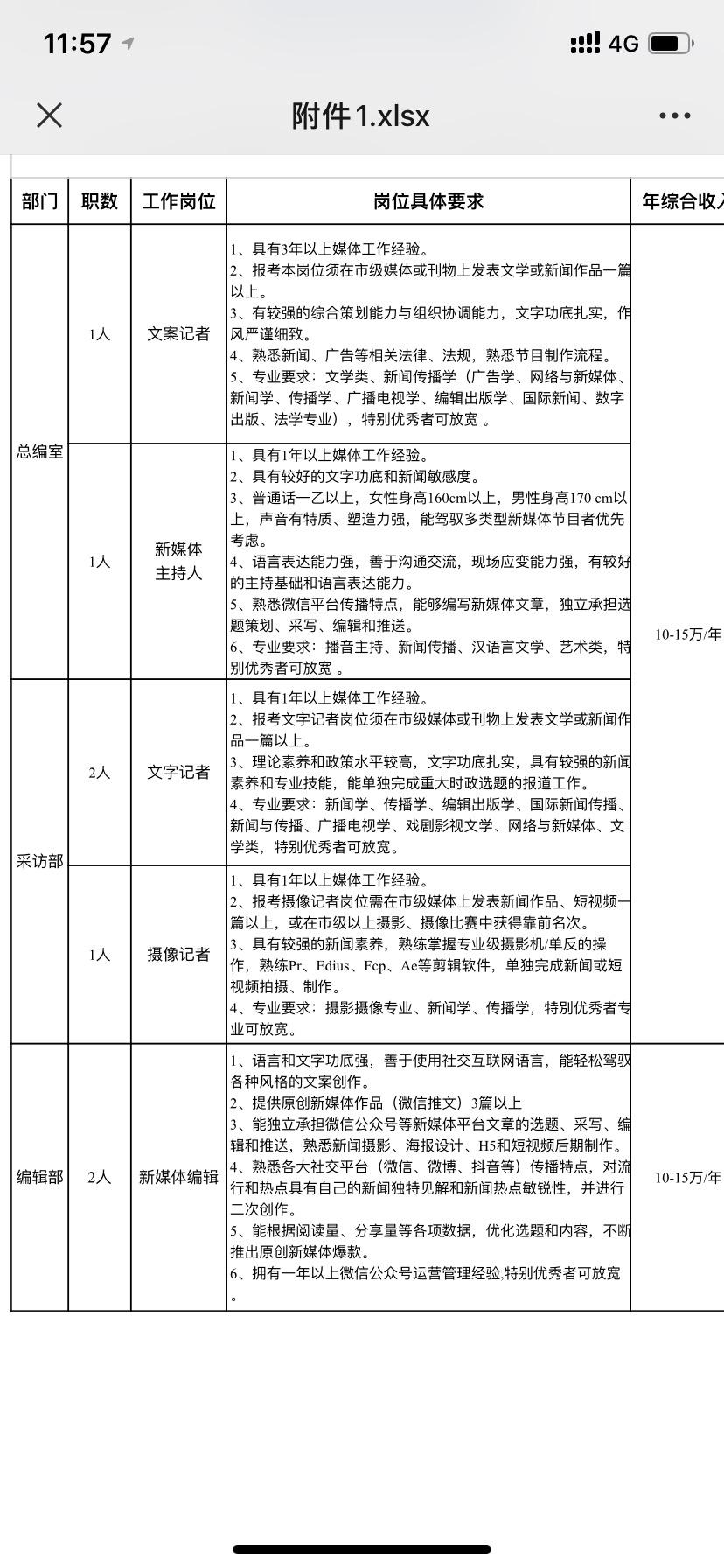 事业单位新媒体编辑的角色与挑战解析