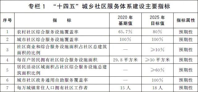 城市给水工程系统规划主观题真题深度解析与探讨