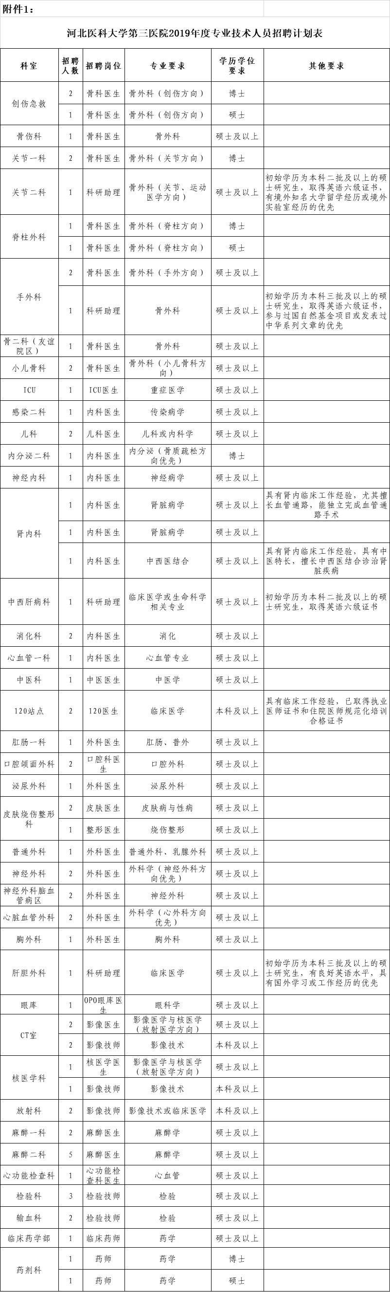 事业编信息技术岗技能测试考察重点及备考策略指南