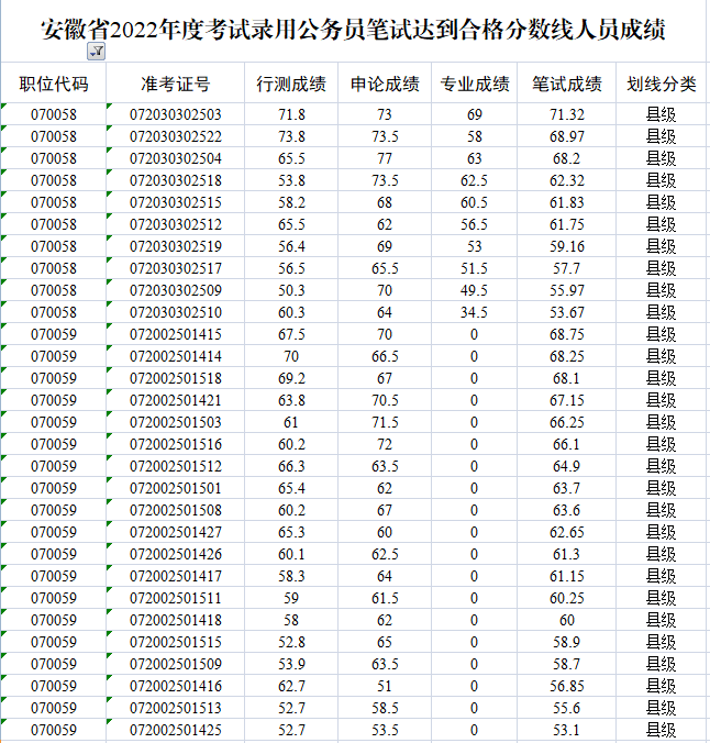 联系我们 第331页