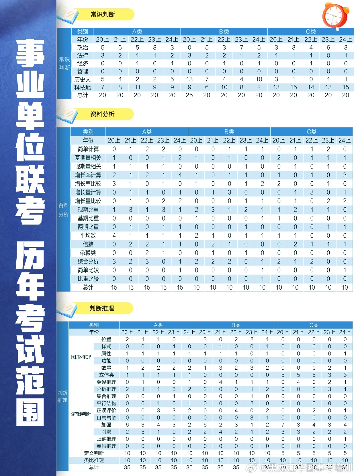 发布需求 第332页