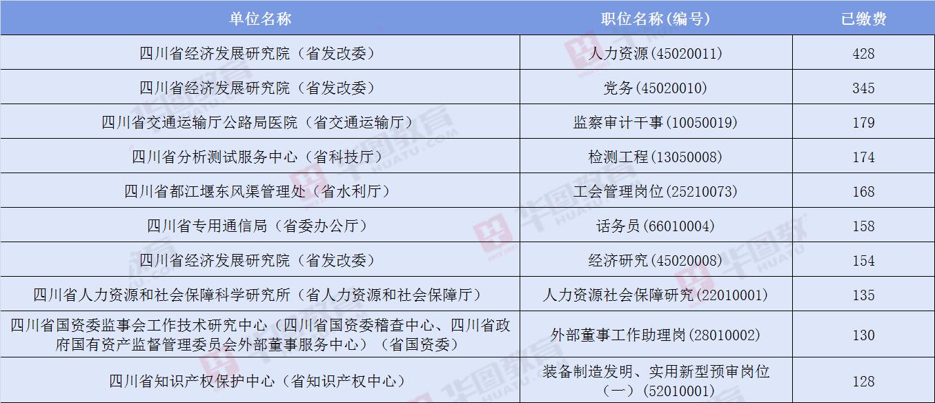 事业编报名截止日期提醒及应对策略