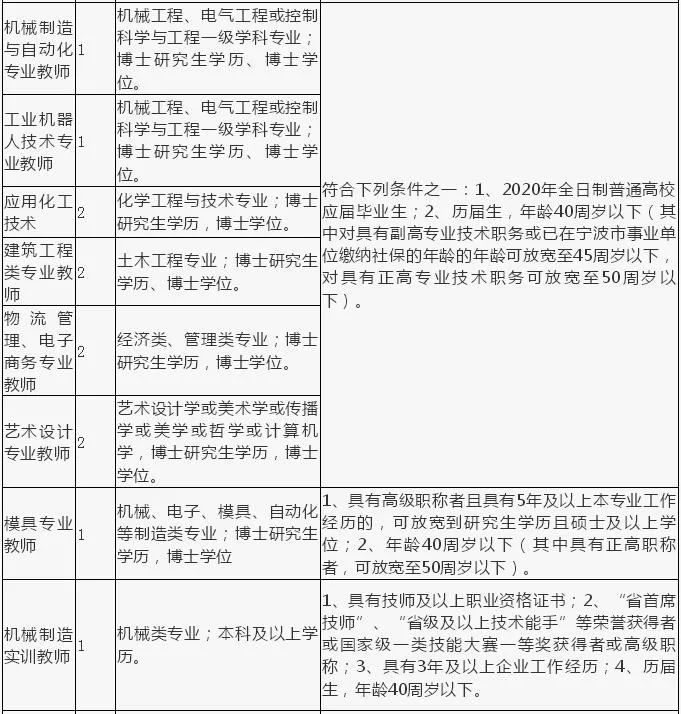 事业编财务岗待遇深度解析与探讨