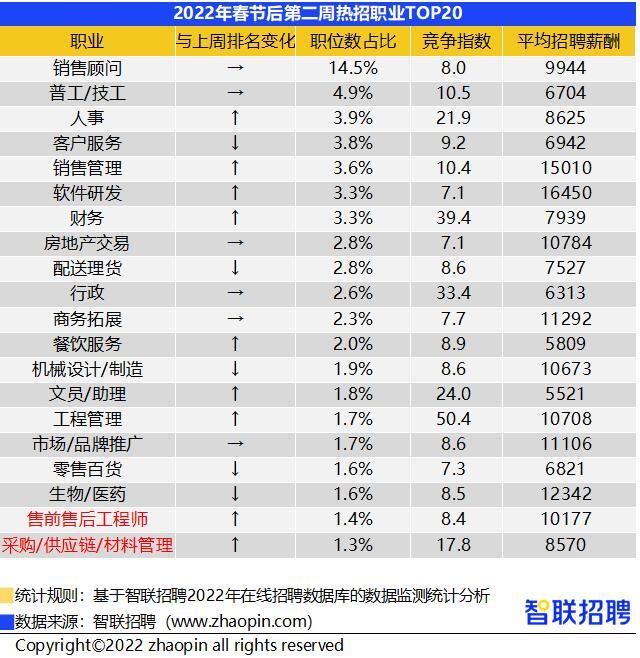 公务员财务类职位招聘背景深度解析，高要求与职业前景探究