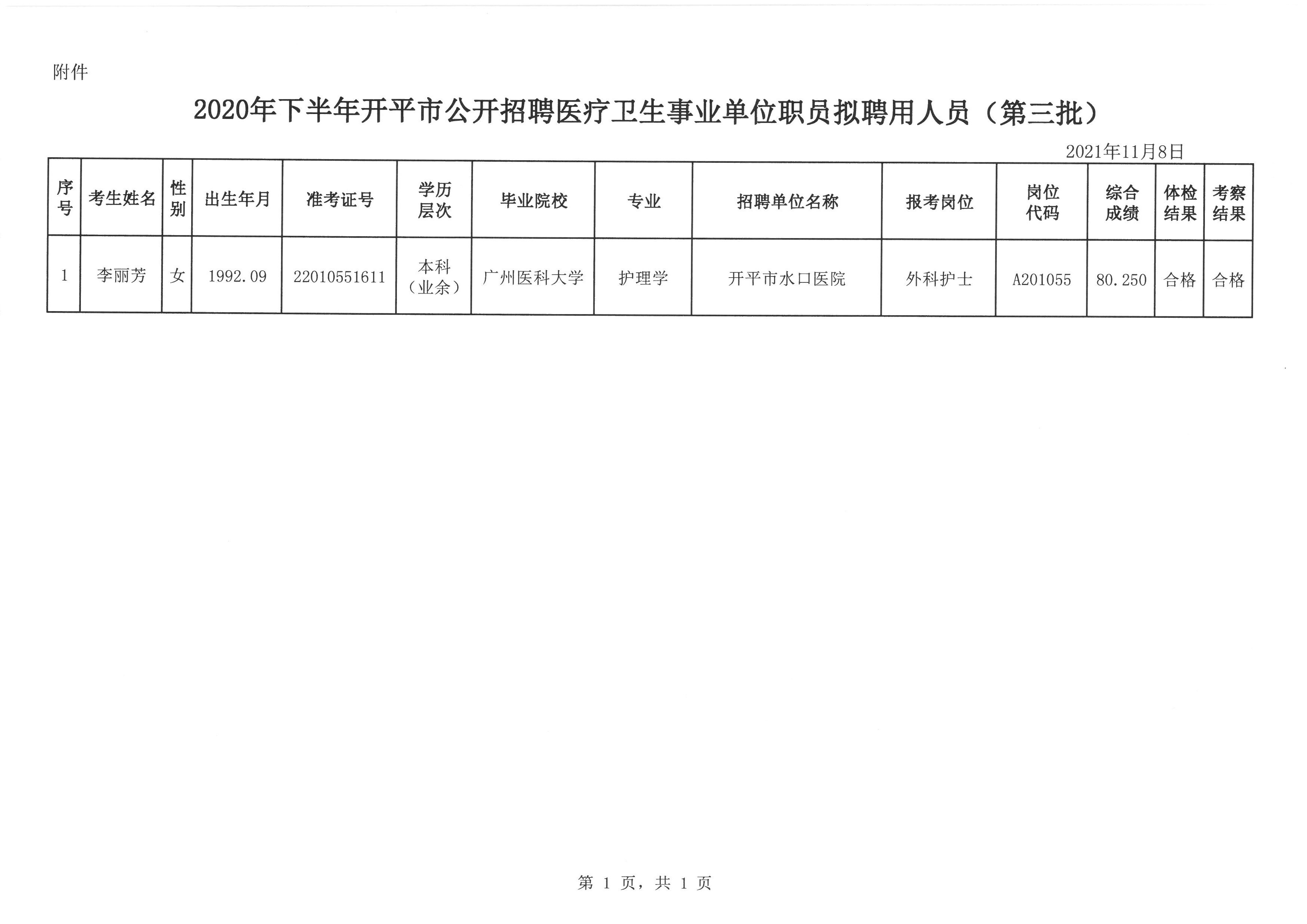 事业单位医疗卫生招聘启幕，寻找医疗精英共筑健康之基